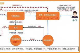 罗体：曼联为桑乔要价至少3000万欧，尤文还有意租借范德贝克